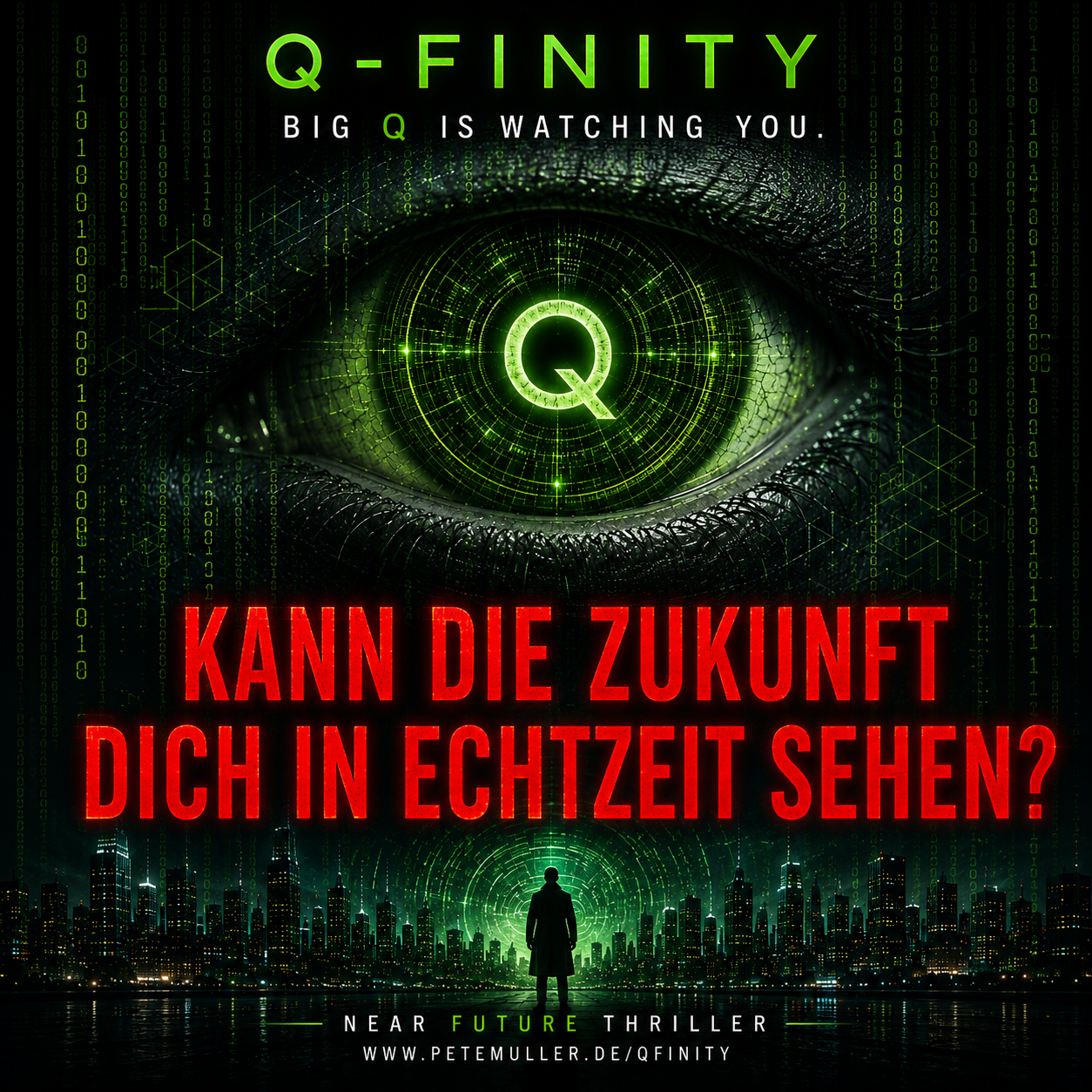 Big Q is watching you Werden wir bereits durch eine KI überwacht?